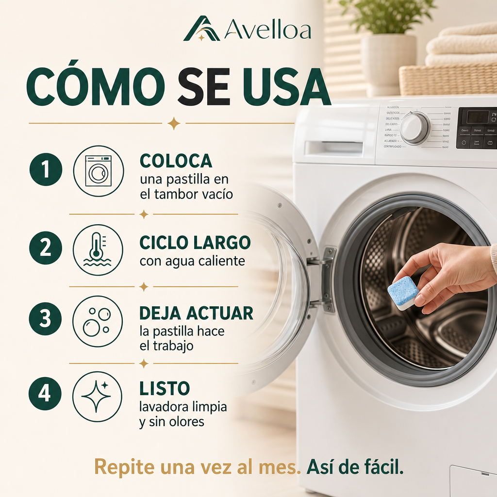 Cómo se usa